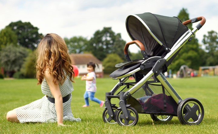 Top Stroller Brands